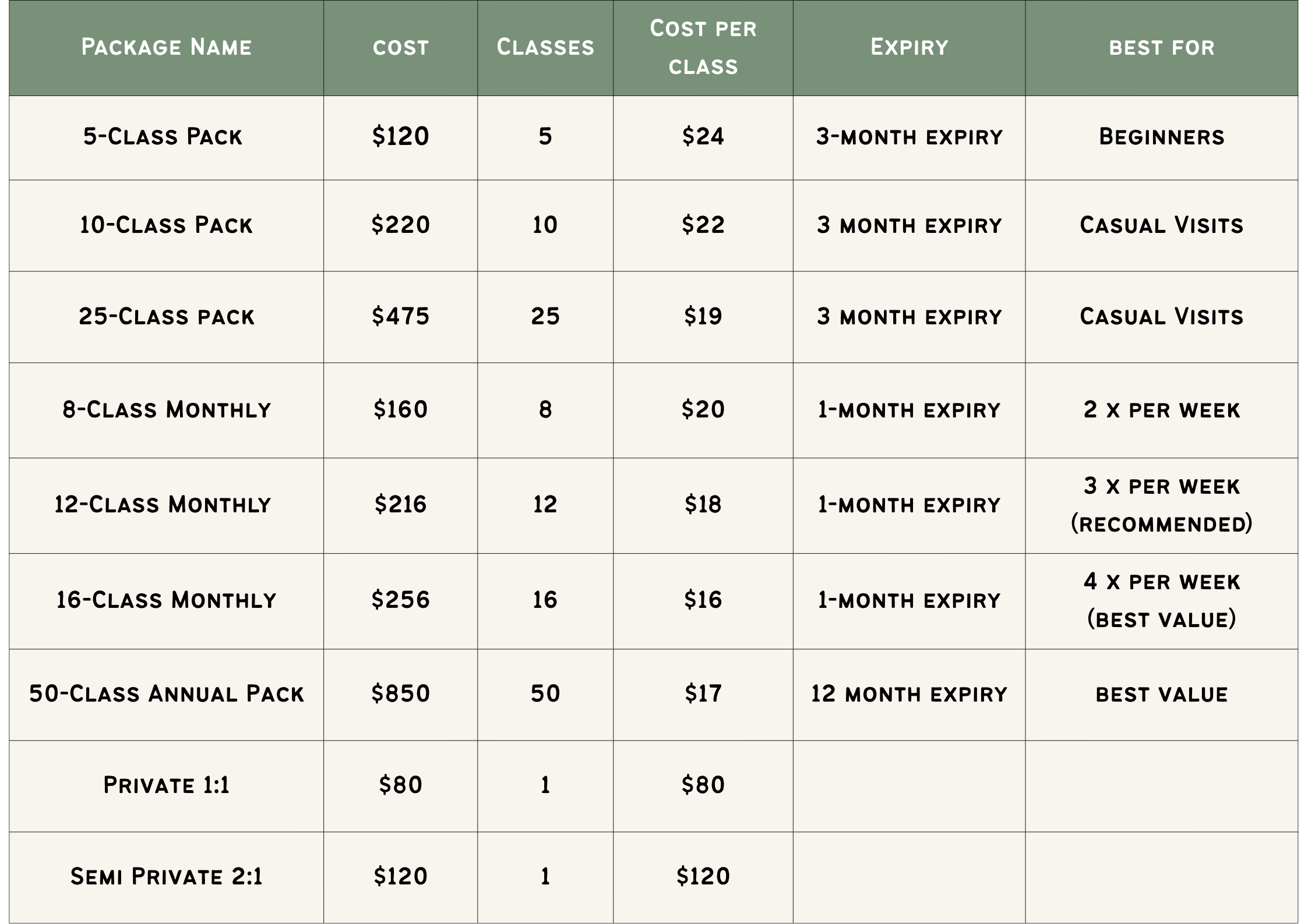 Getting A Class Price Purchase Class Packs — reformer room