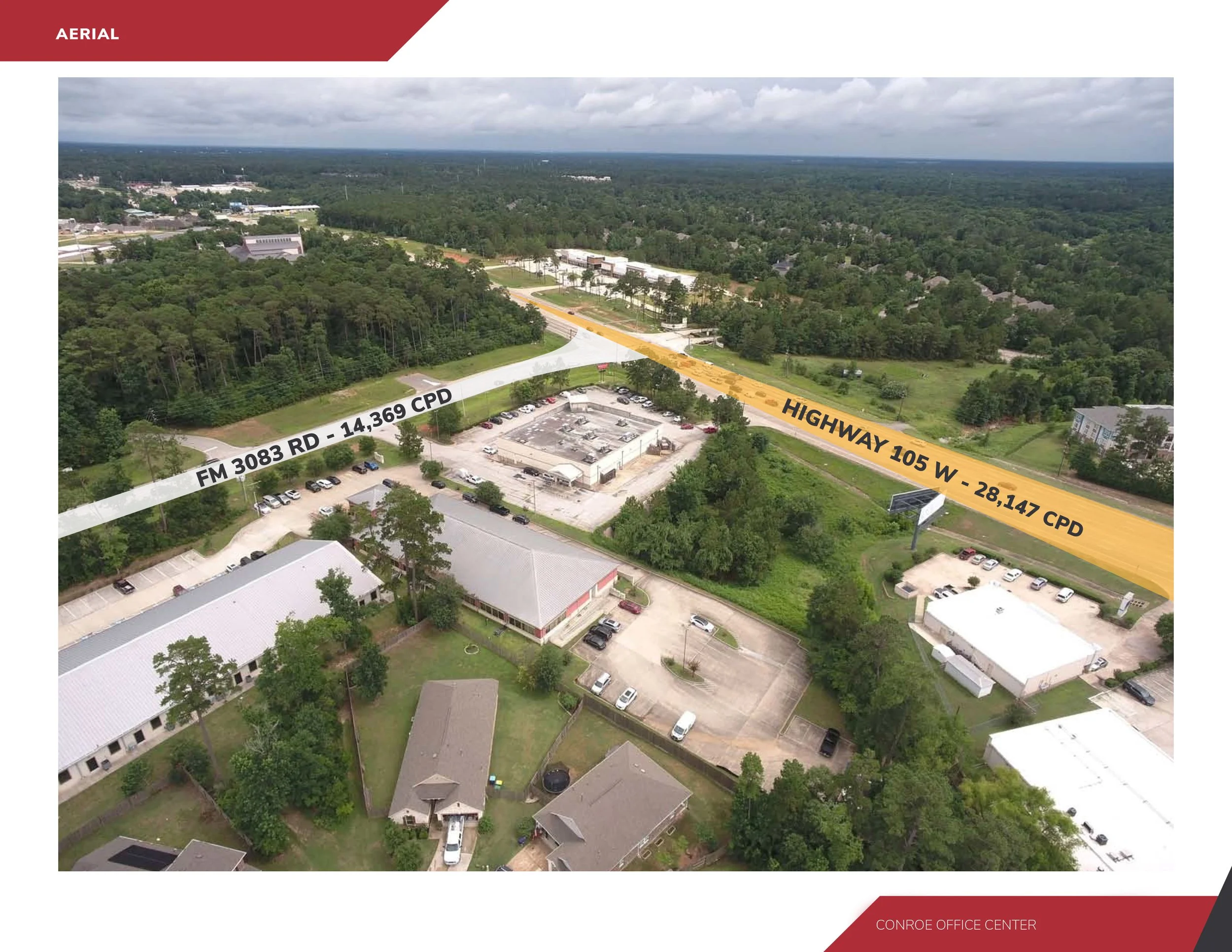 Aerial view of a commercial area with roads labeled FM 3083 RD and Highway 105 W, showing traffic counts, buildings, parking lots, and surrounding greenery.