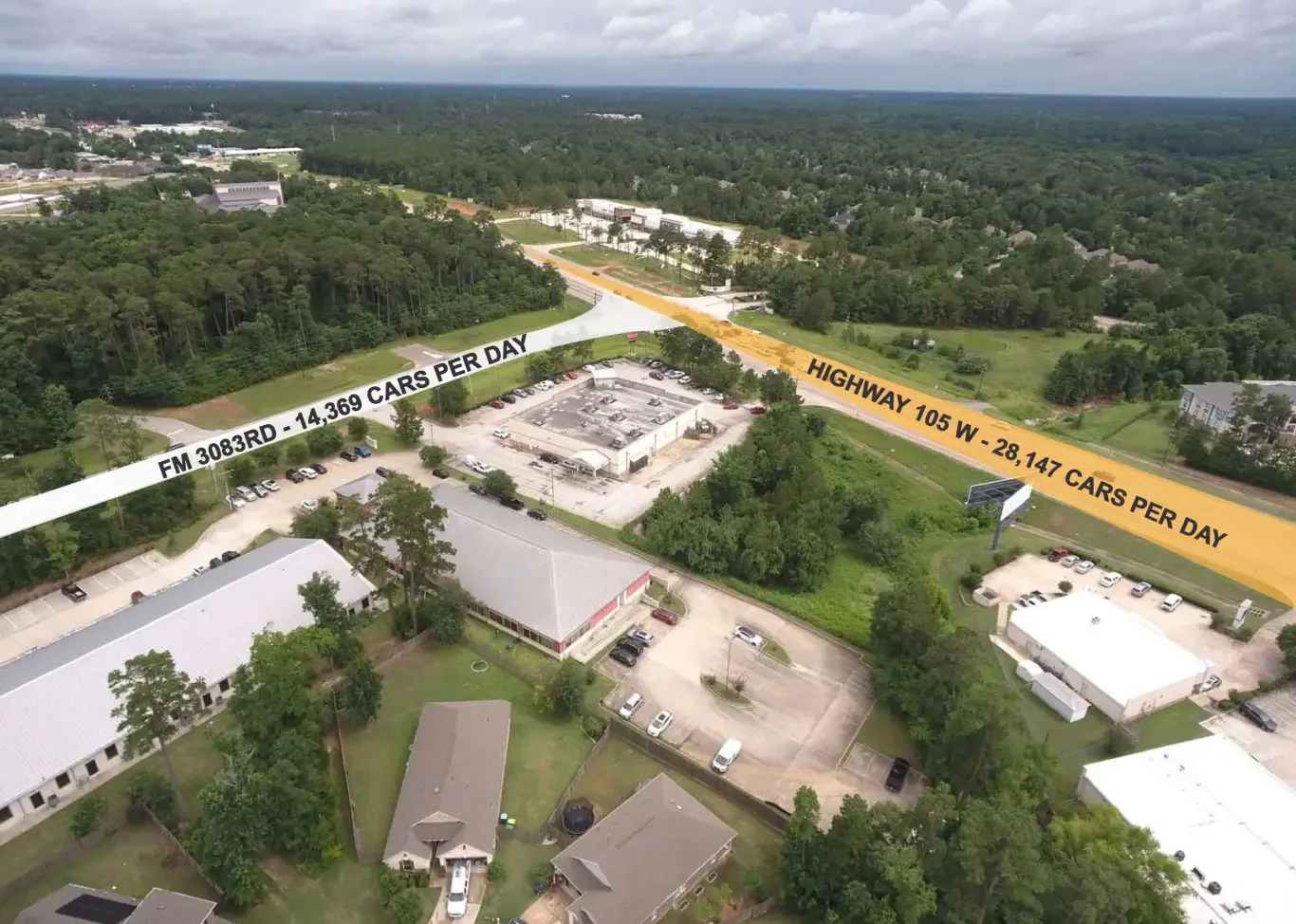 An aerial view of a suburban area with a highway and two routes highlighted, showing 14,369 cars per day on FM 3083RD and 28,147 cars per day on HIGHWAY 105 W, amidst residential and commercial buildings and greenery.