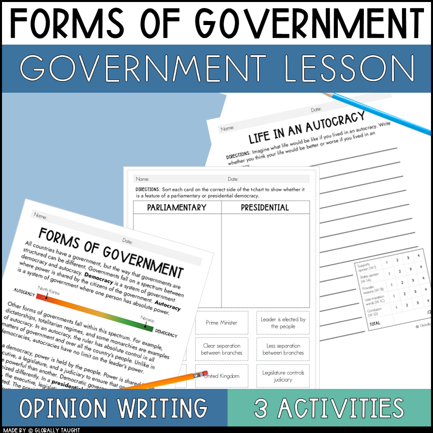 Forms of Government Lesson & Activities - Types of Government