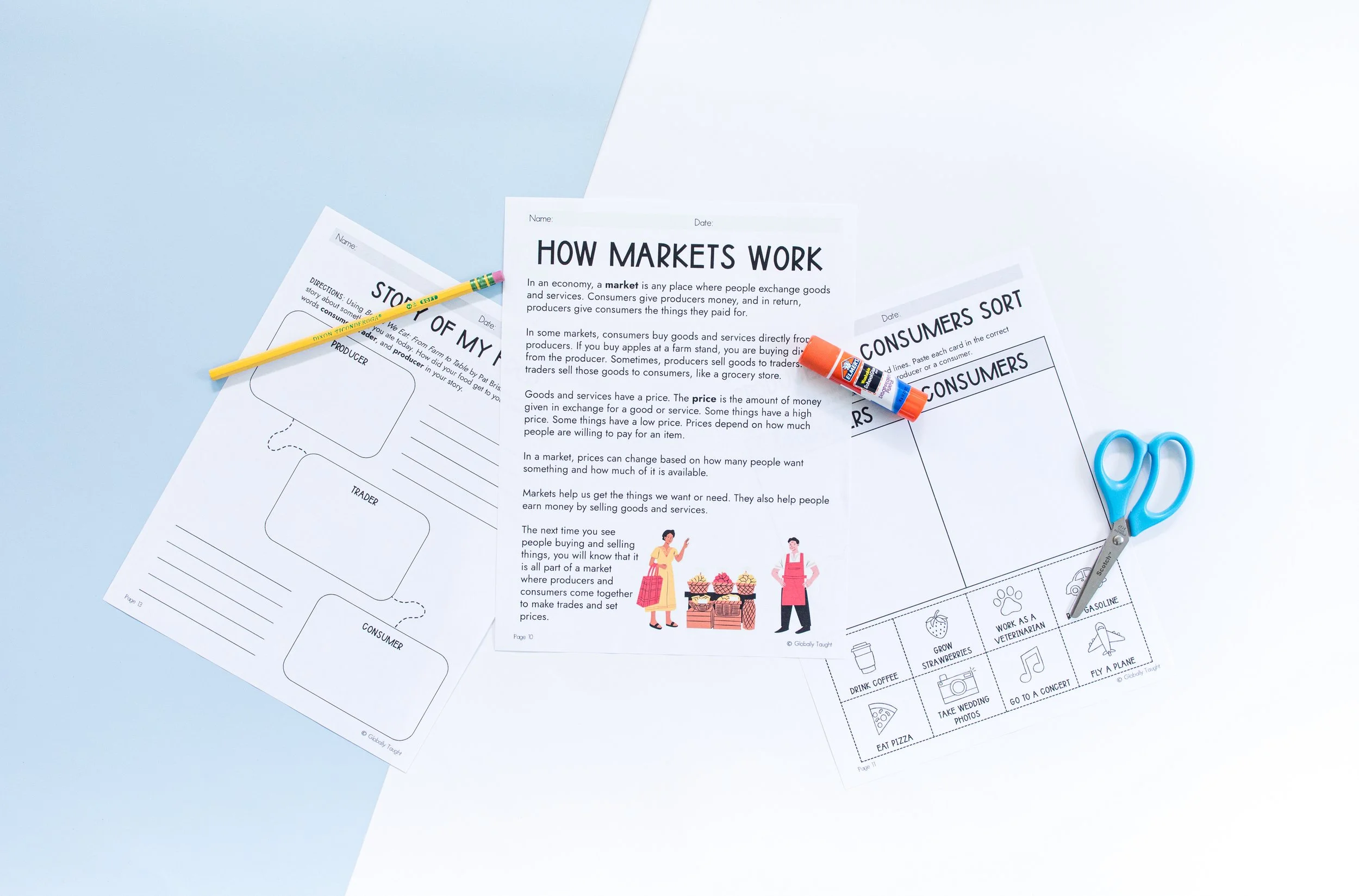 Educational materials from Globally Taught's Economics Unit for Kids about markets, including a worksheet on how markets work, a sorting activity for consumers and producers, and a pair of scissors, and pencil on a light blue and white background.
