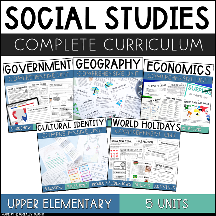 3rd-5th Grade Social Studies Curriculum – Geography, Economics, Government & Culture
