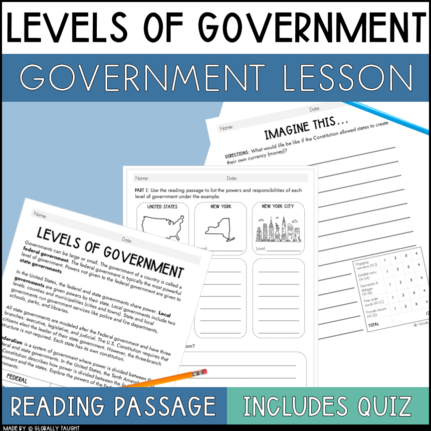 Levels of Government Lesson & Activities - Federal, State and Local Government