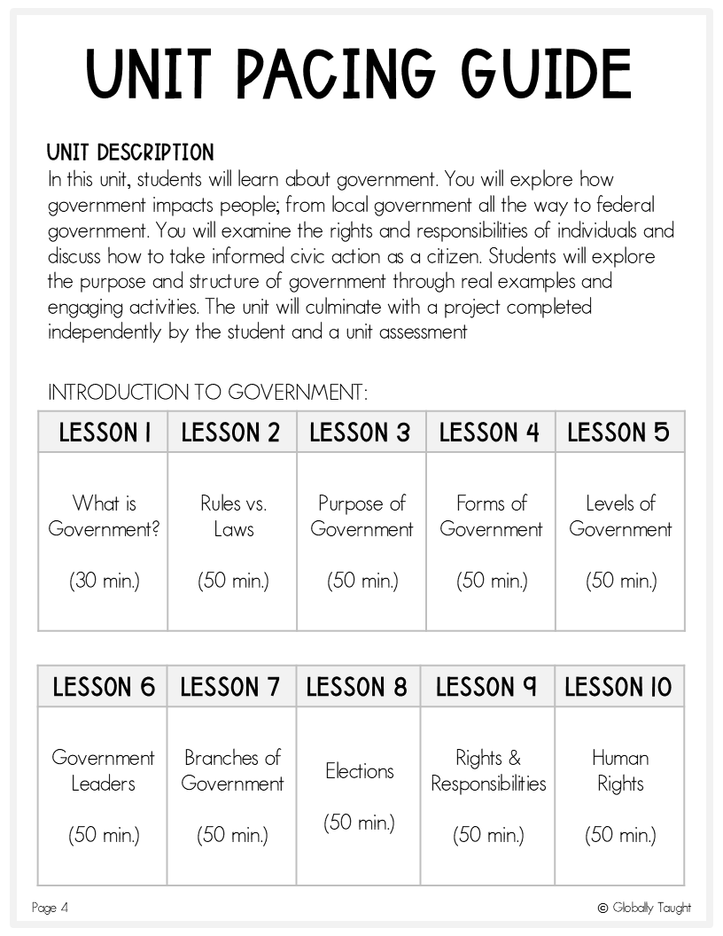 Globally Taught's Government Unit for Kids Unit Pacing Guide