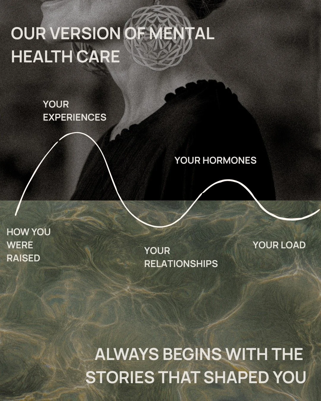 There's a version of psychiatric care where you walk in with a symptom and walk out with a diagnosis and a prescription. 

Where the presenting problem gets addressed and not much else. 

Where you leave knowing what something is called but not why i