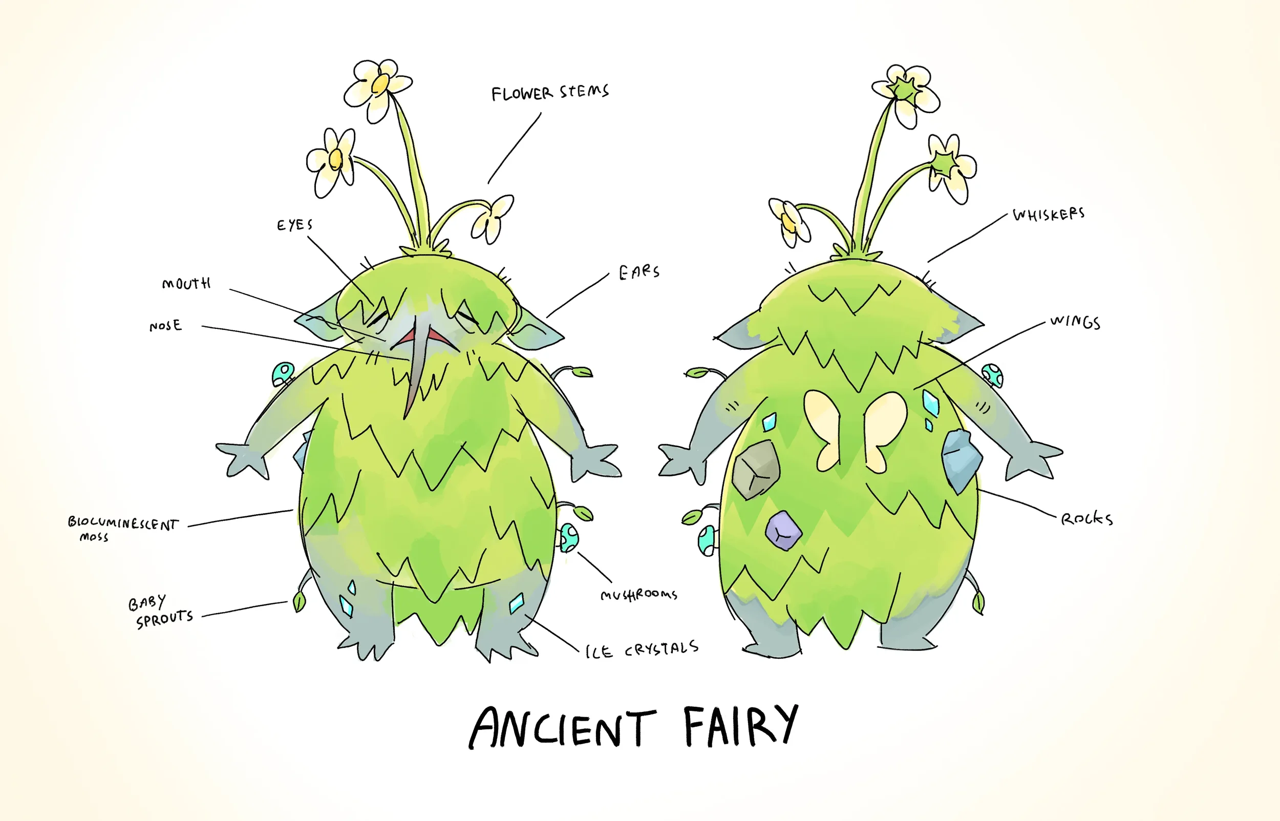 ancient_pikmin copy.webp