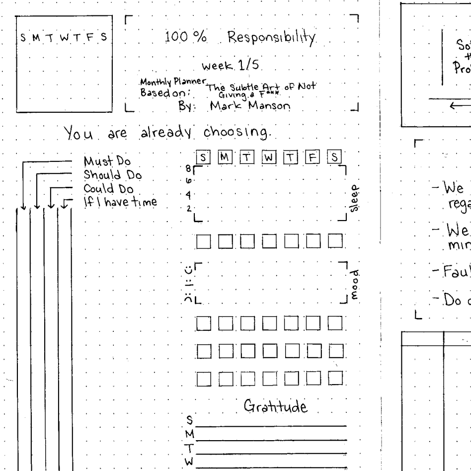 (35 day tracker) Step into Mark Manson's book about how to prioritize what matters most & stop giving away all your f*cks to things that don't deserve your energy & attention