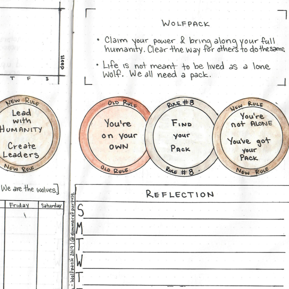 (28 day tracker) Olympic athlete Abby Wambach's inspirational work invites us to reimagine what it means to lead ourselves and our "pack" - with compassion, community, and courage