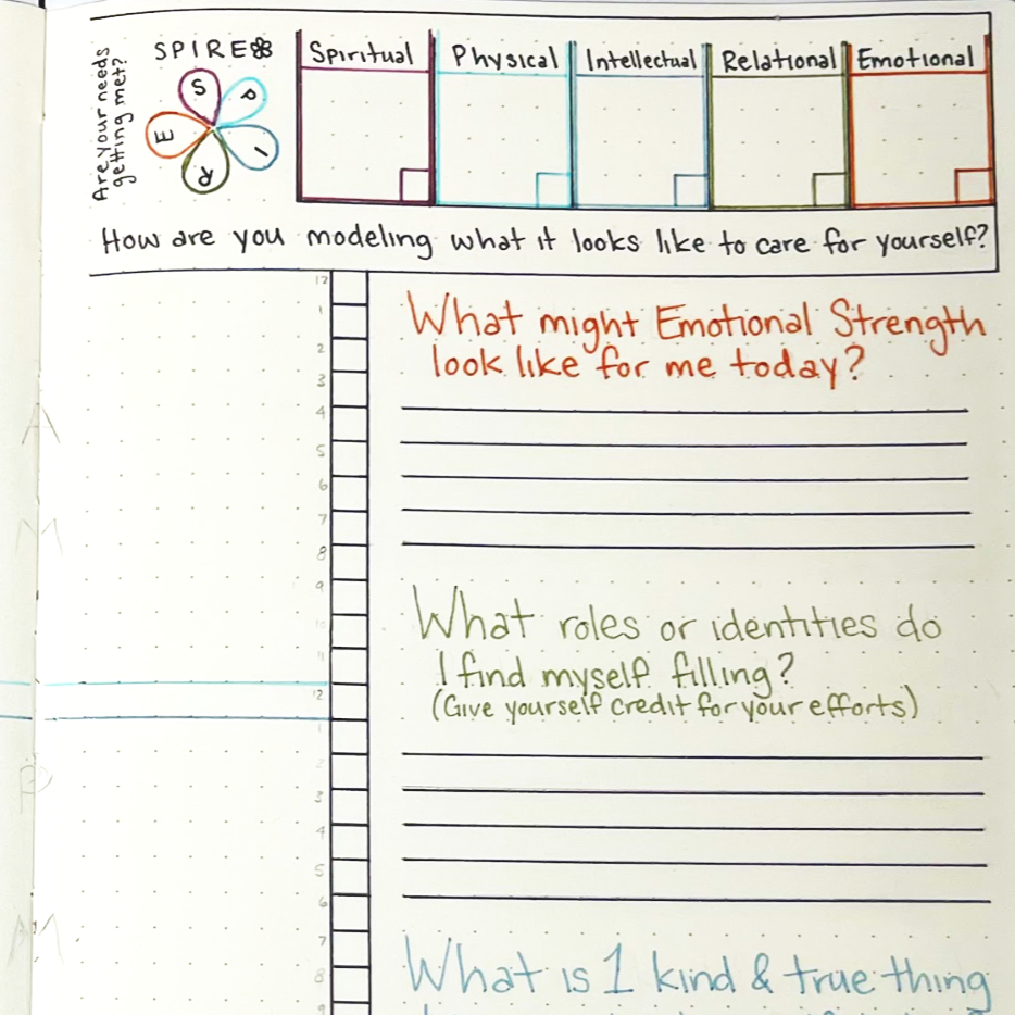 (Daily Planner for New Parents) Regain your identity and sense of control over your time and attention - even while pouring yourself fully into your new role as a caregiver of a tiny human. "Notes for the New You" promotes skillful, effective, fulfil