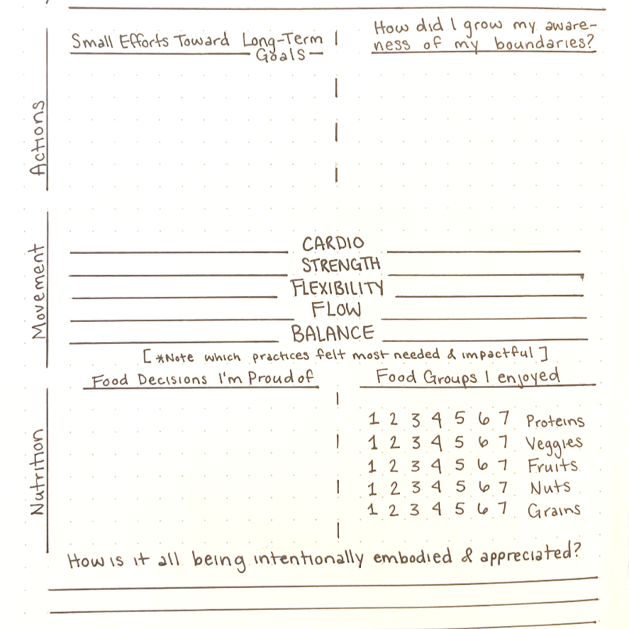 (Daily tracker) Acknowledging Wellness Efforts is a quick daily checkin to ensure we're taking care of our minds and bodies in ways that align with our preferences and needs in compassionate, sustainable ways