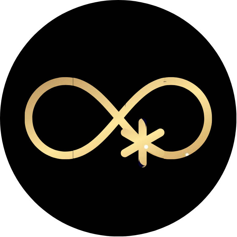 Internal Family Systems (IFS)