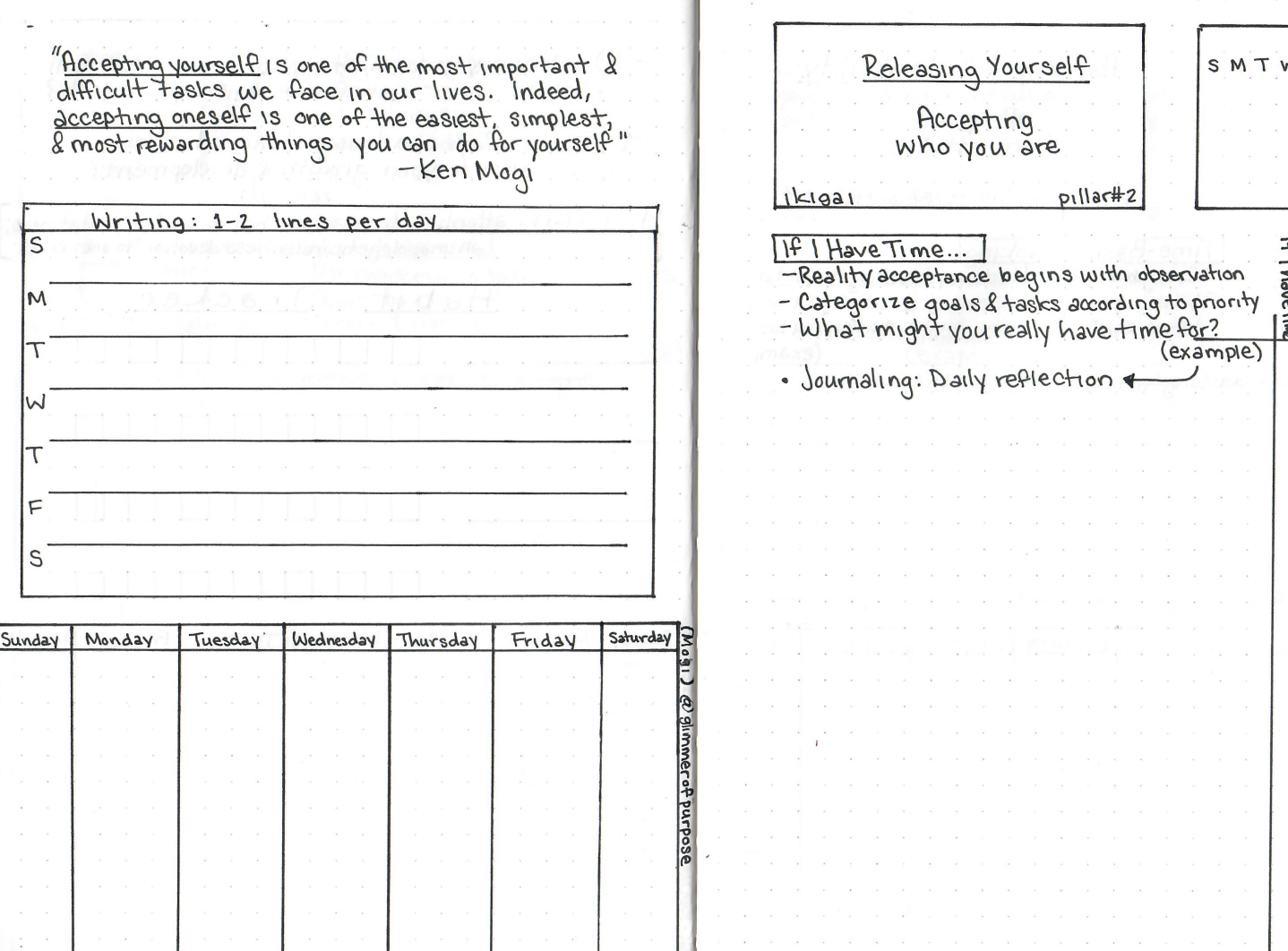 (35 day tracker) Immerse yourself in Ikigai - the Japanese philosophy of living a meaningful, purposeful life aligned with your talents and passions. Quotes from Ken Mogi's work highlight the 5 pillars at a pace of one pillar per week