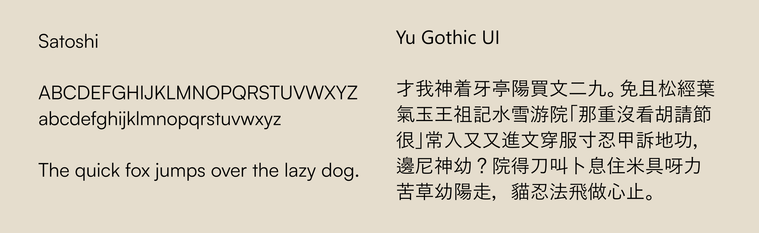 Comparison of different fonts with sample text in English and Chinese characters.