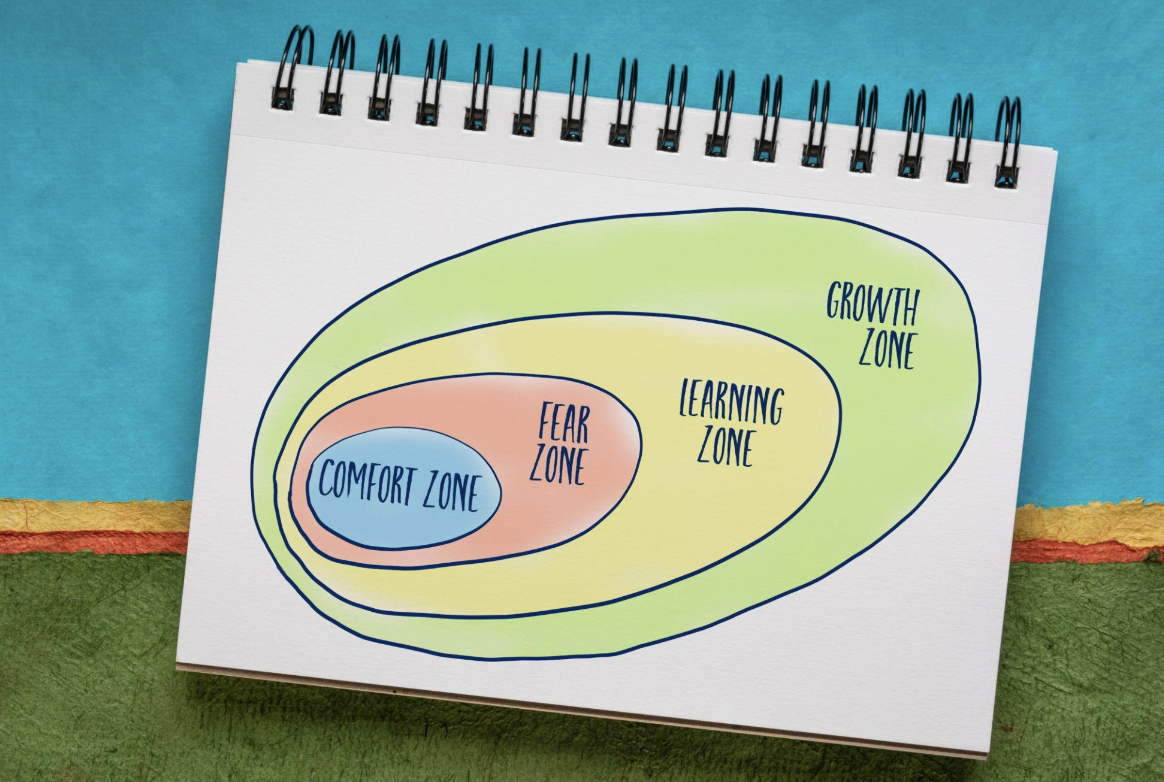 Playing Up in Football: Development or Status?