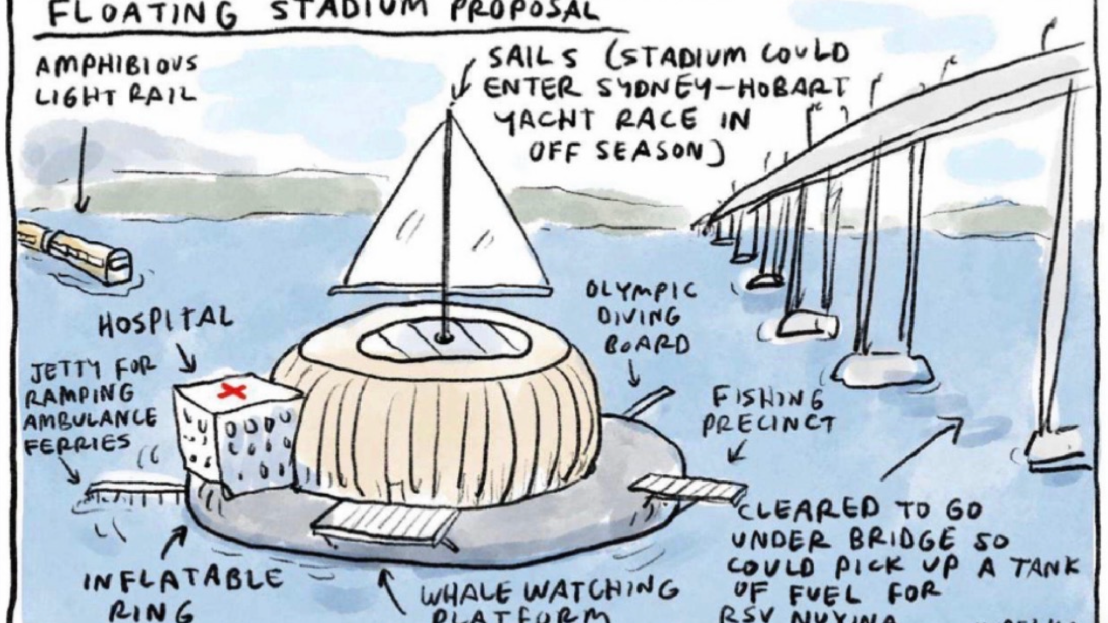 Time in the Grandstand