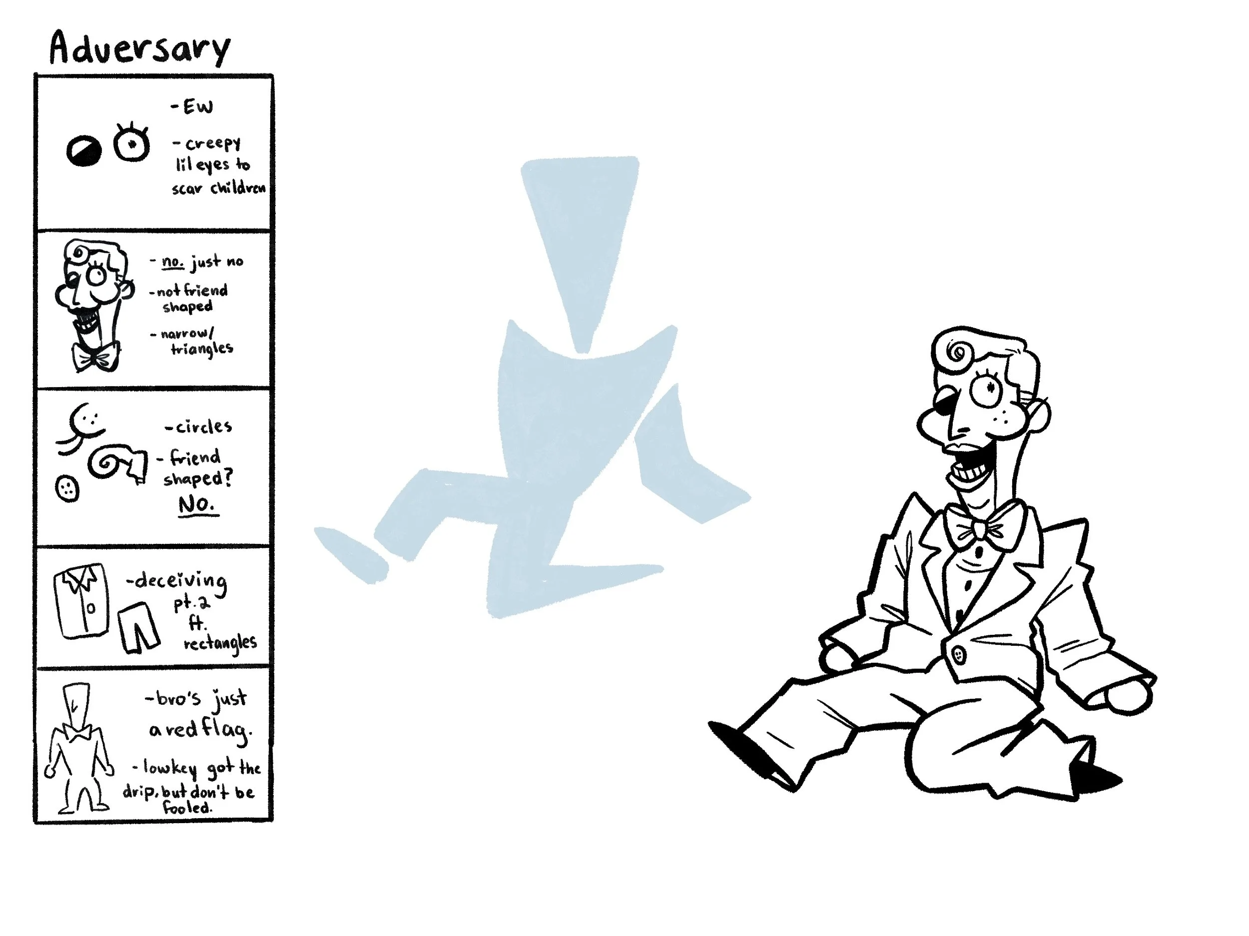 Adversary_Shape_+_Road_Map.jpg