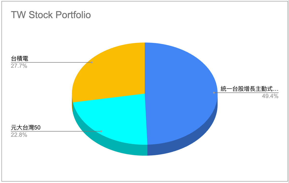 Screenshot 2026-04-26 at 7.50.41 PM.png