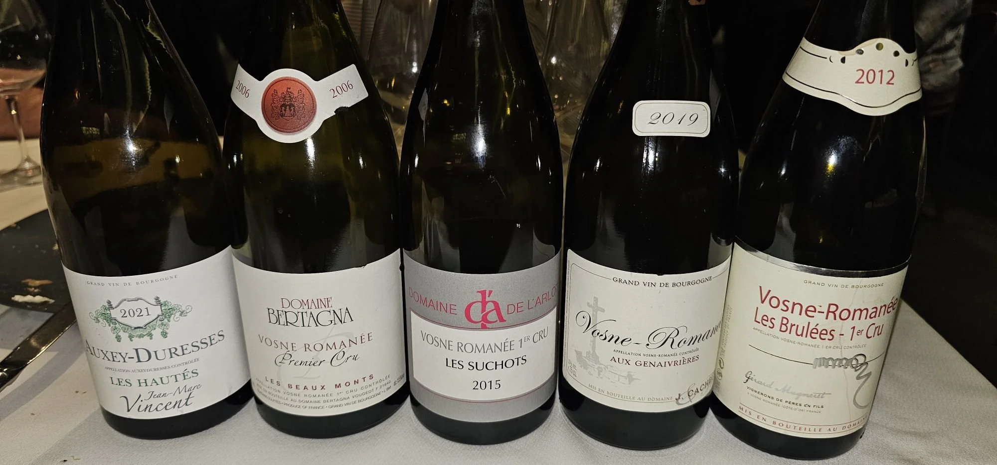 All Roads Lead to Vosne Romanée: A Melbourne Wine Tasting