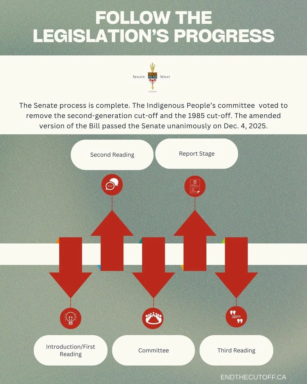 S-2 Infographics-2.jpg