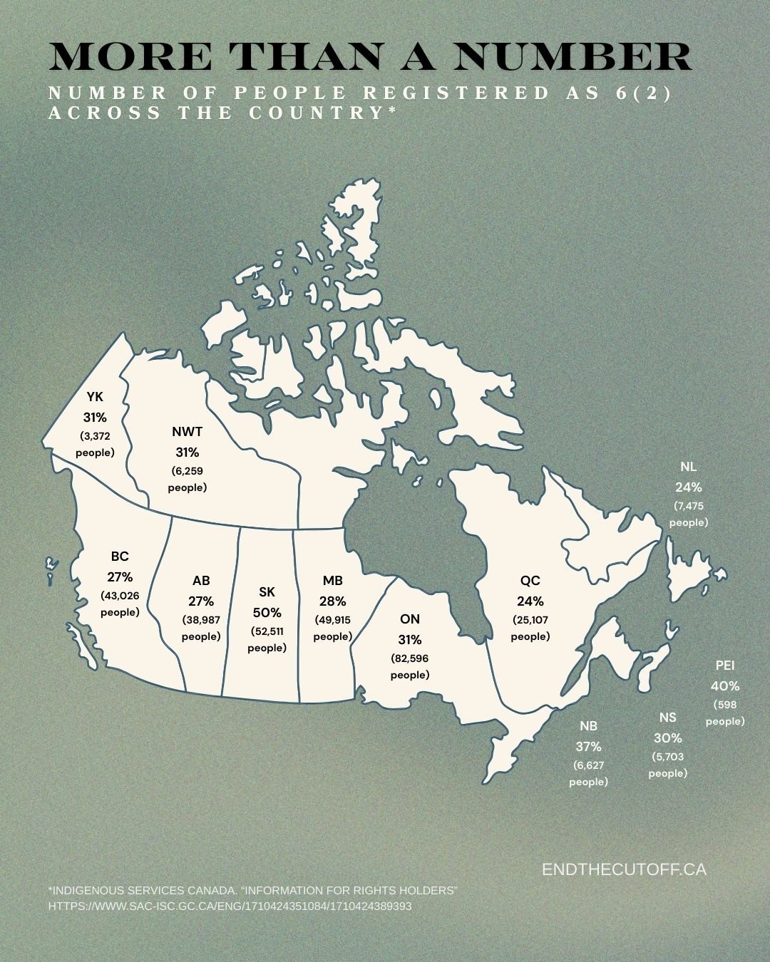 S-2 Infographics-1.jpg