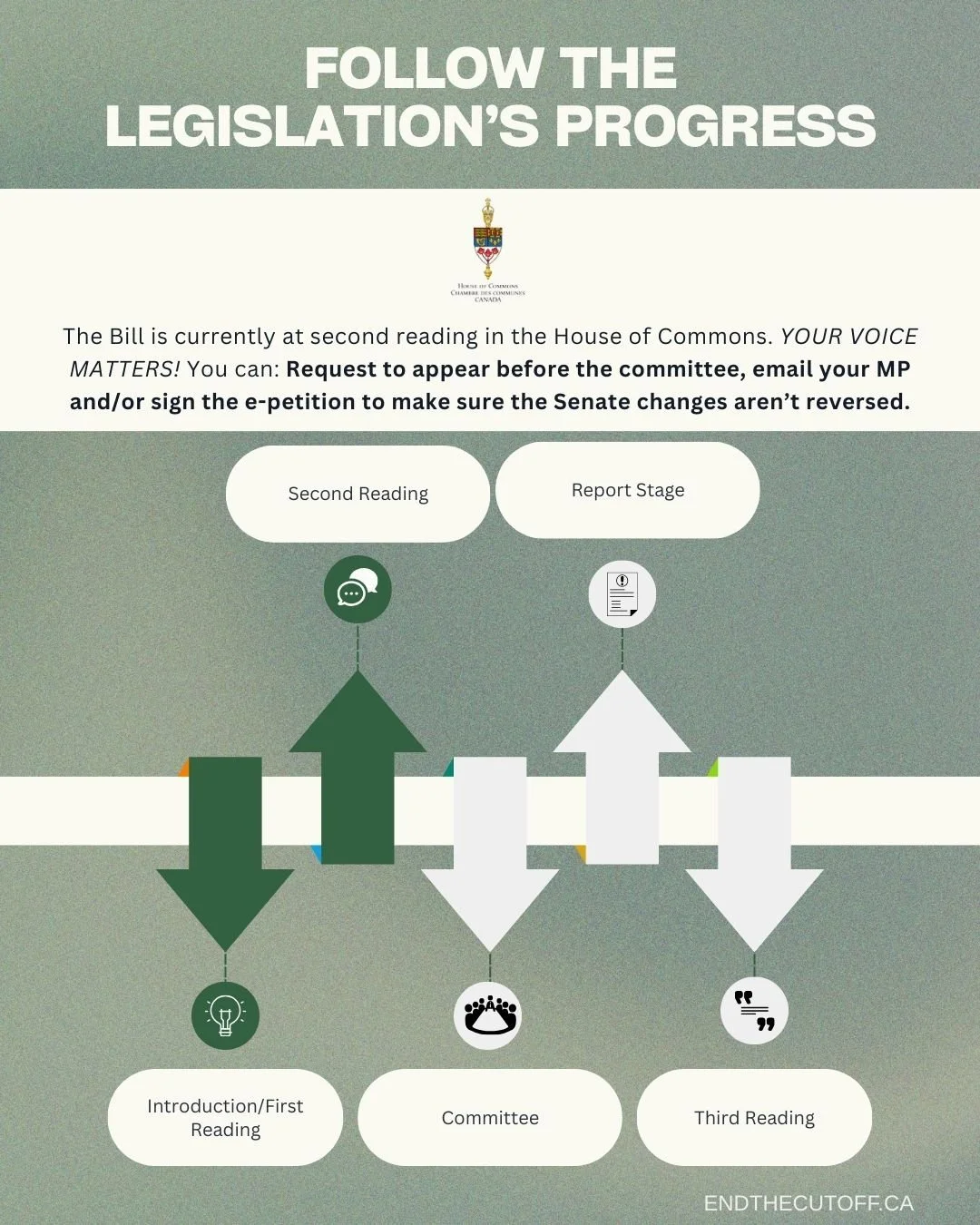 S-2 Infographics-3.jpg