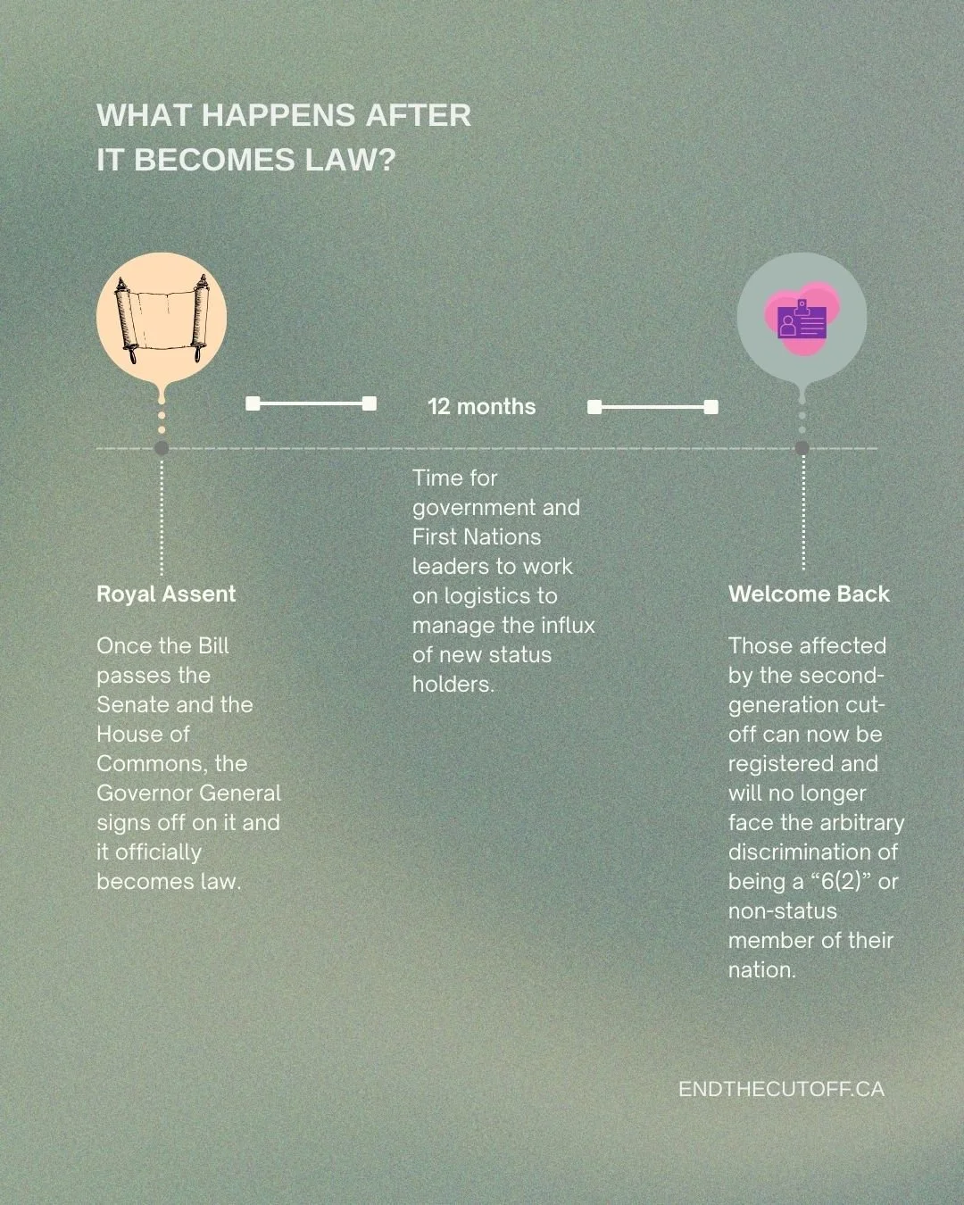 S-2 Infographics-4.jpg