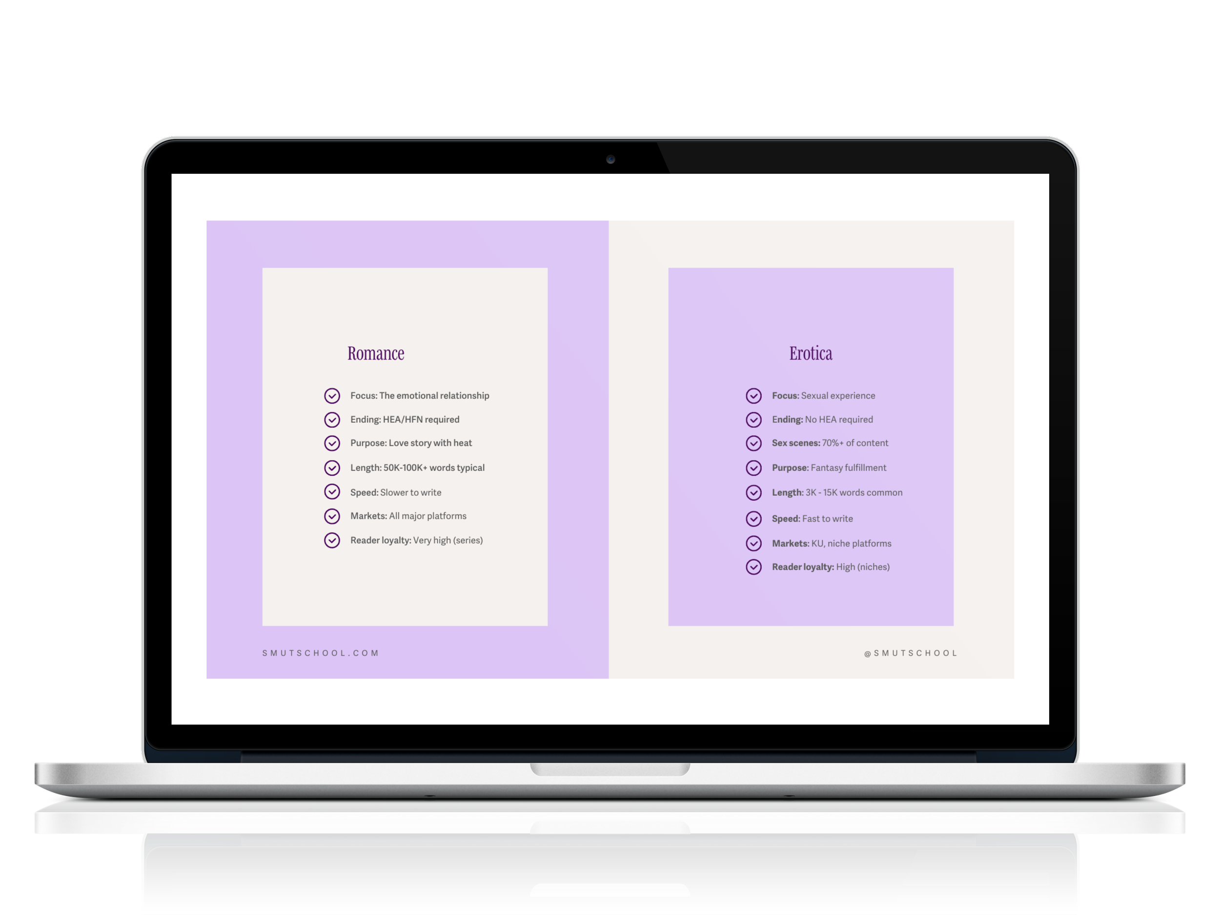 Comparison chart of romance and erotica genres on a laptop screen with purple and white backgrounds.