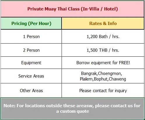 Private Lesson (In Villa/Hotel)