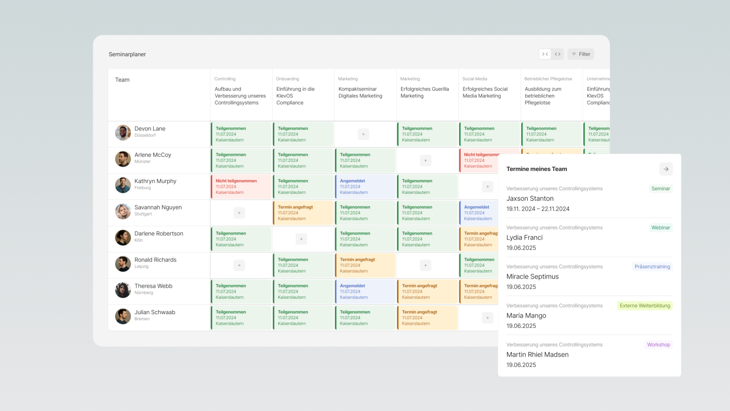 Screenshot eines Team-Management-Tools mit Kalenderansicht, in dem Teammitglieder und ihre Termine für verschiedene Projekte aufgelistet sind. Es gibt eine Infobox mit Details zu den Terminen eines ausgewählten Teams, einschließlich Projektname, Verantwortliche, Datum und Status der Termine.