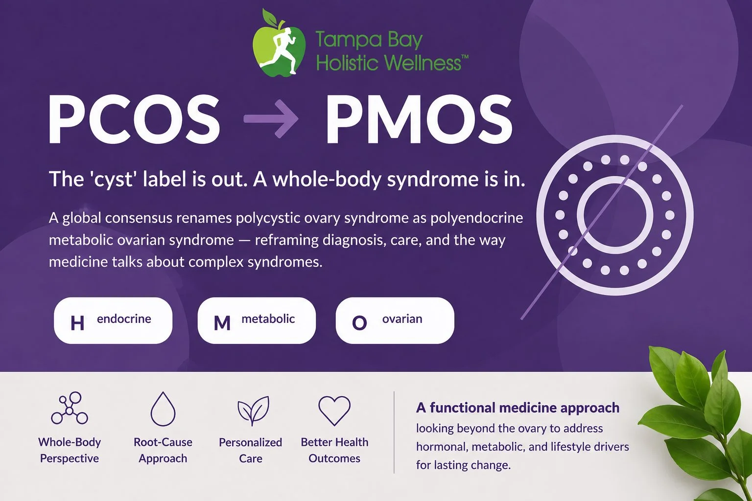 From PCOS to PMOS: A New Name That Reflects a Whole-Body Approach to Women's Health