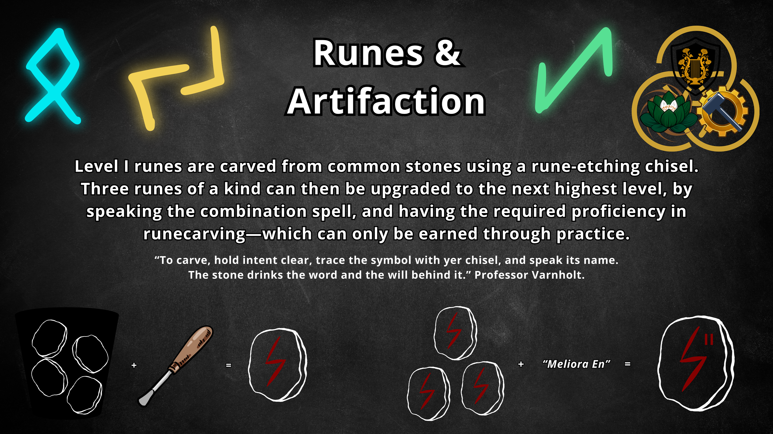 Copy of Spell Variations Logic.png