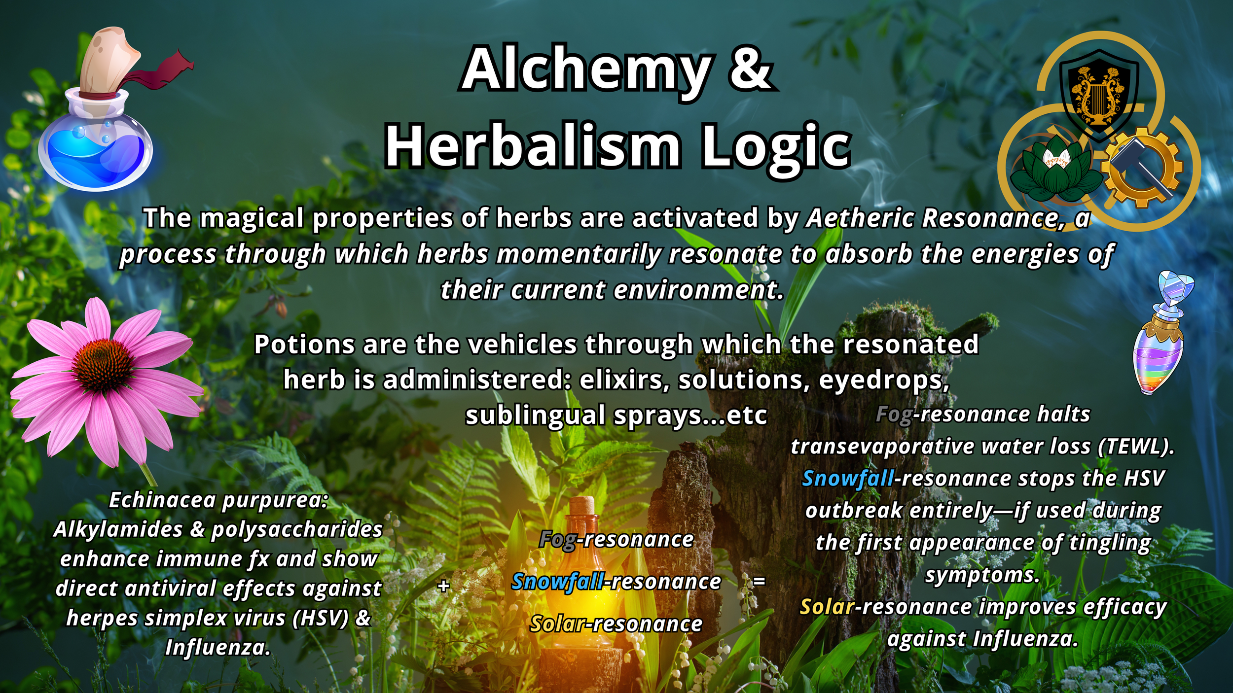 Alchemy & Herbalism Logic.png