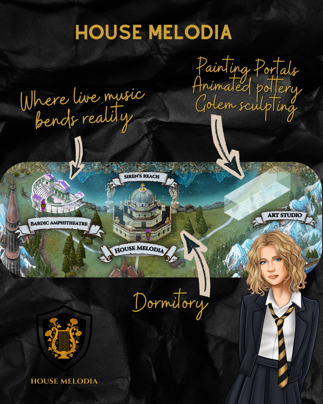 Map Introduction (What is Dawnspire) (4).png