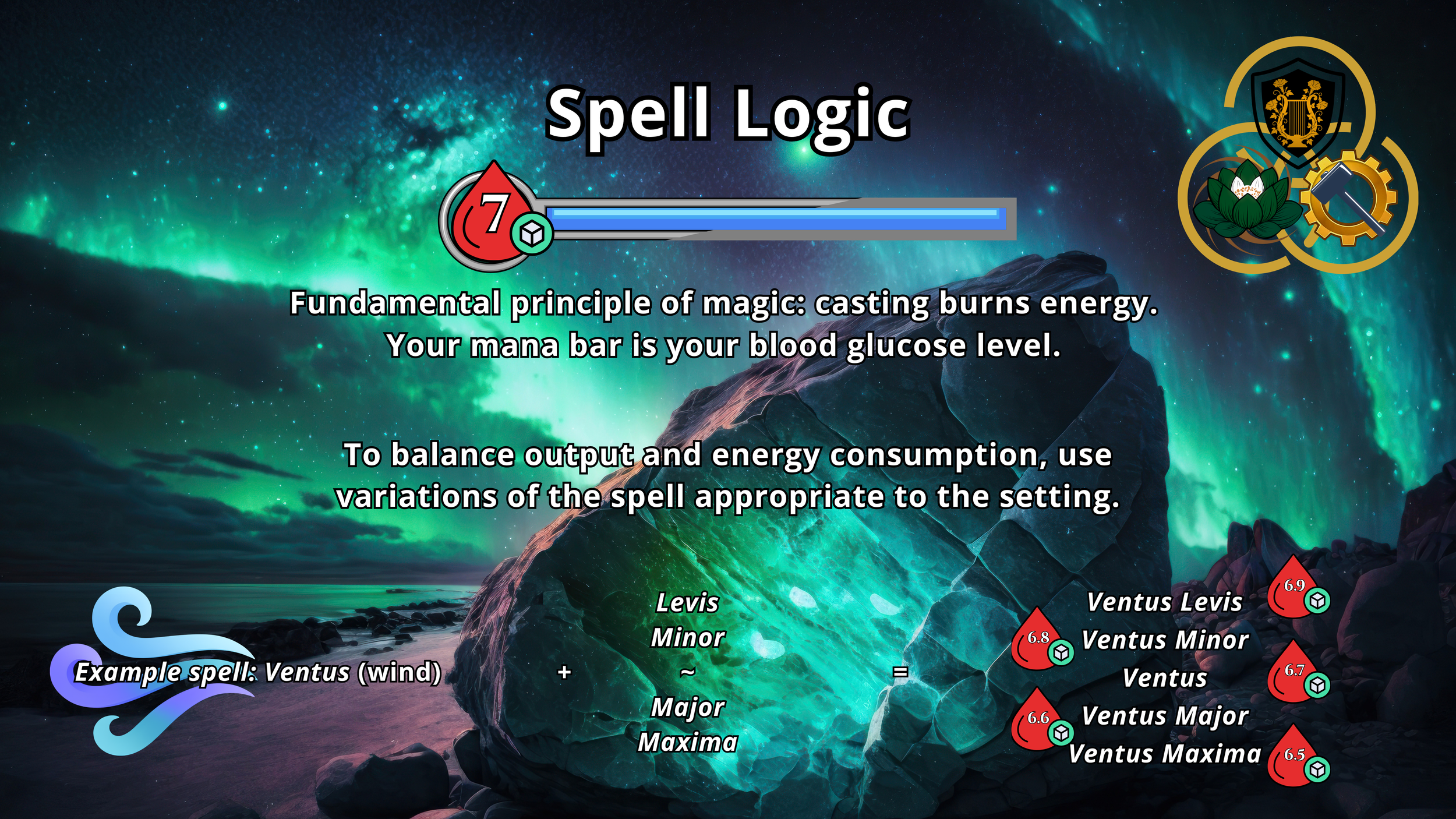 Copy of Spell Logic.png