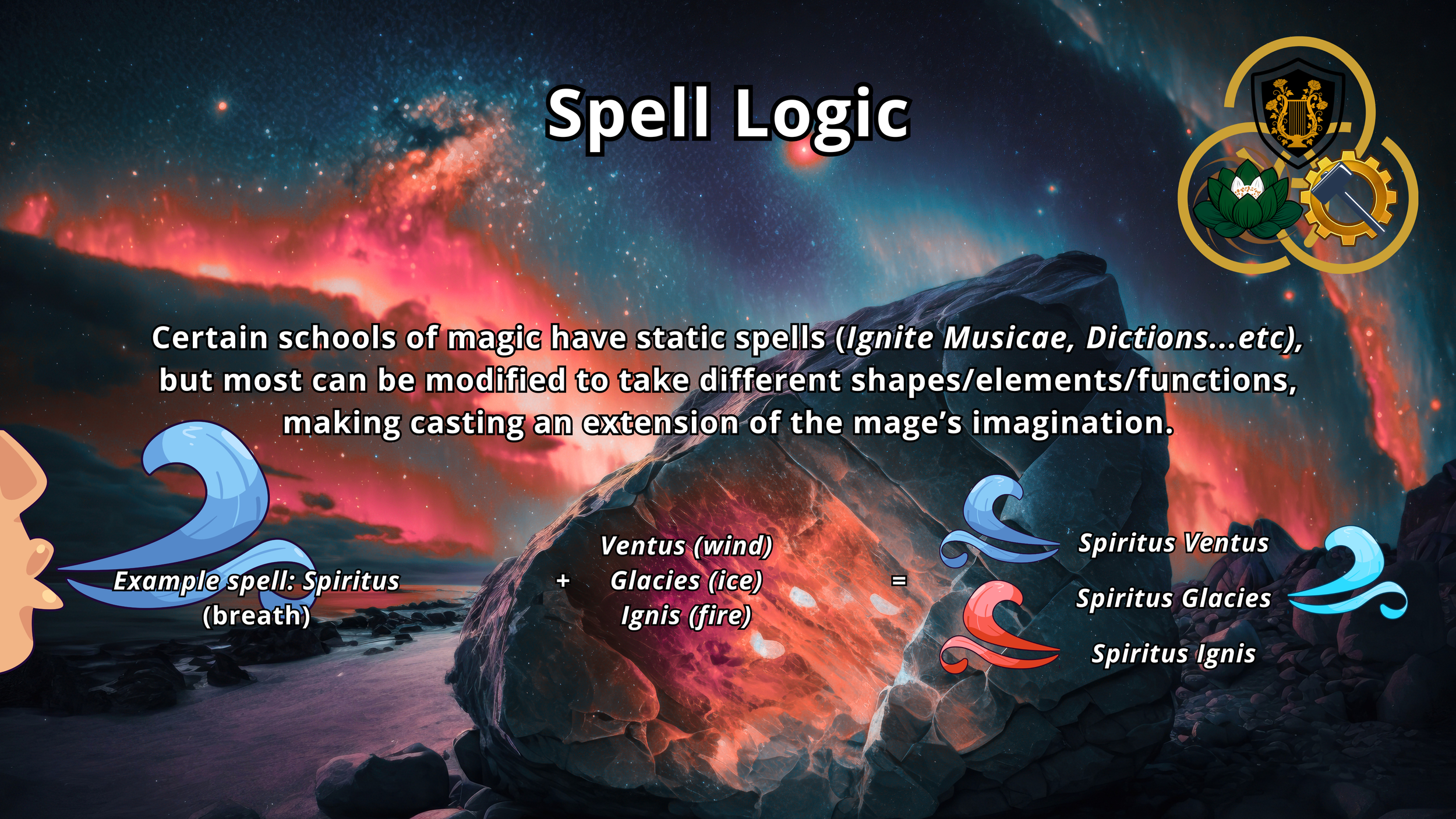 Spell Variations Logic.png