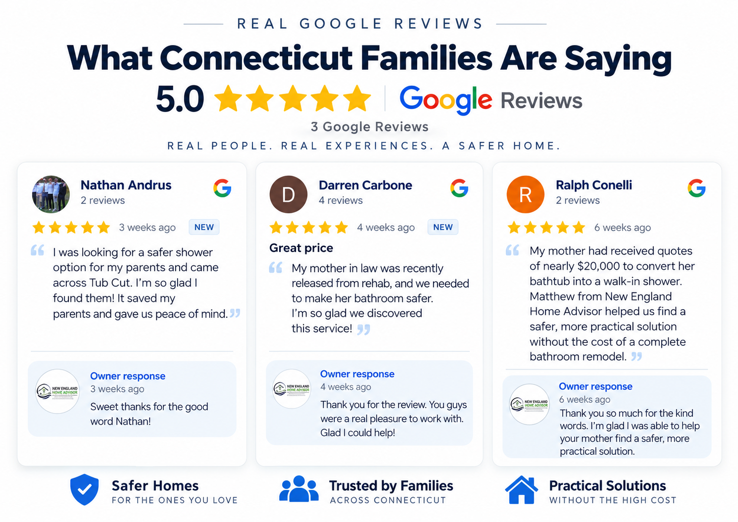 Customer Google reviews