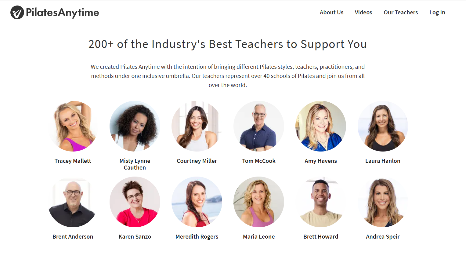 Pilates Anytime Instructors