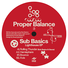 Sub Basics – Lighthouse