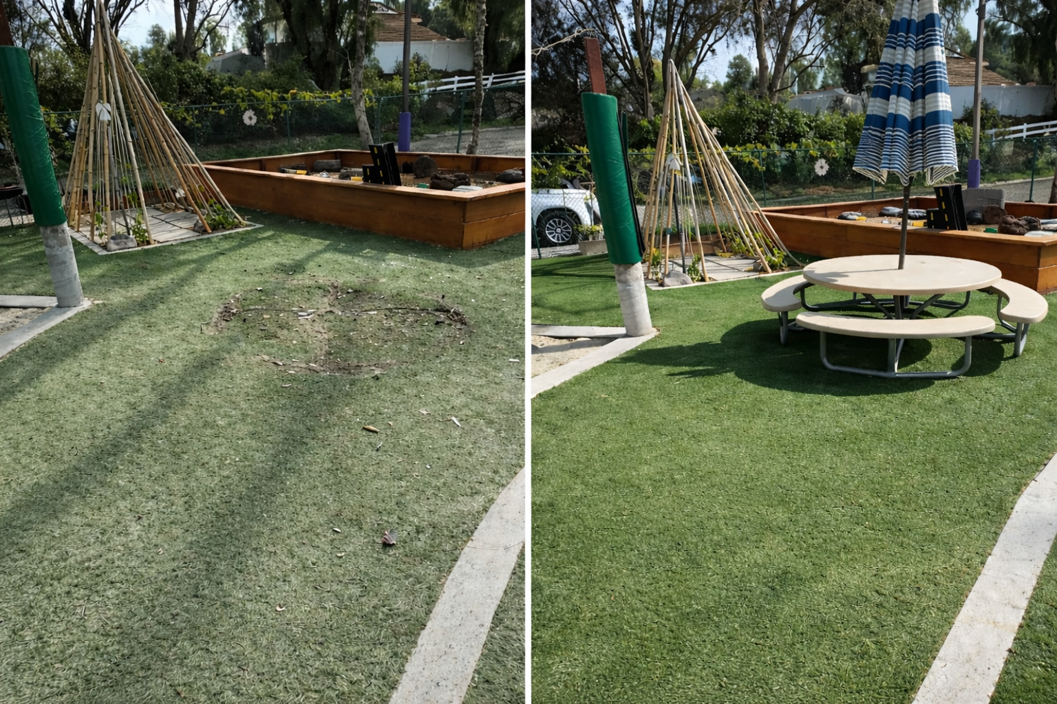 How Much Does Artificial Turf Cleaning Cost in Ventura County?