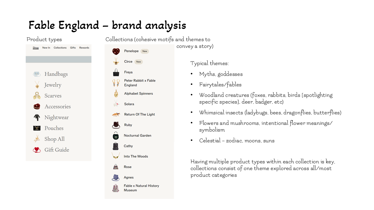 Swan Princess_Slide5_EllaPerry.PNG