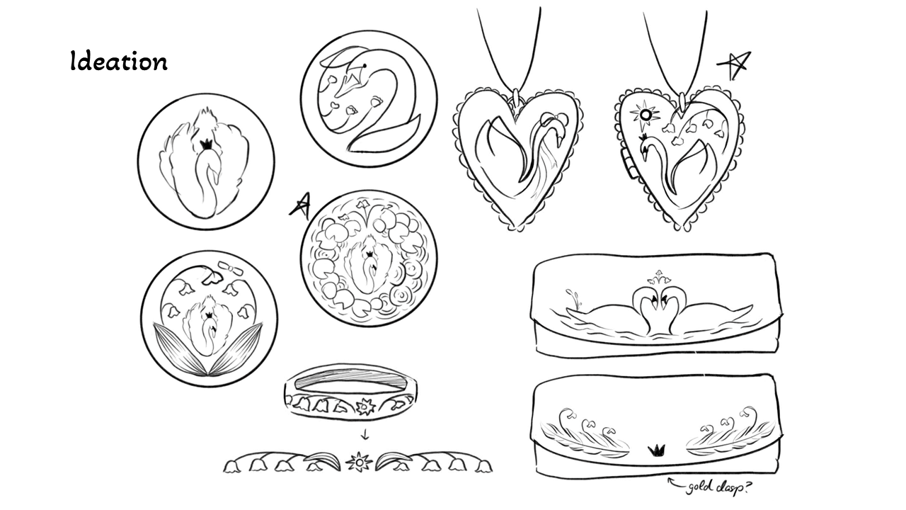 Swan Princess_Slide10_EllaPerry.PNG