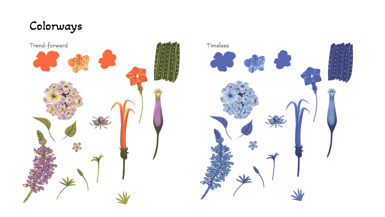 Mountain Meadow_Slide17_EllaPerry.PNG