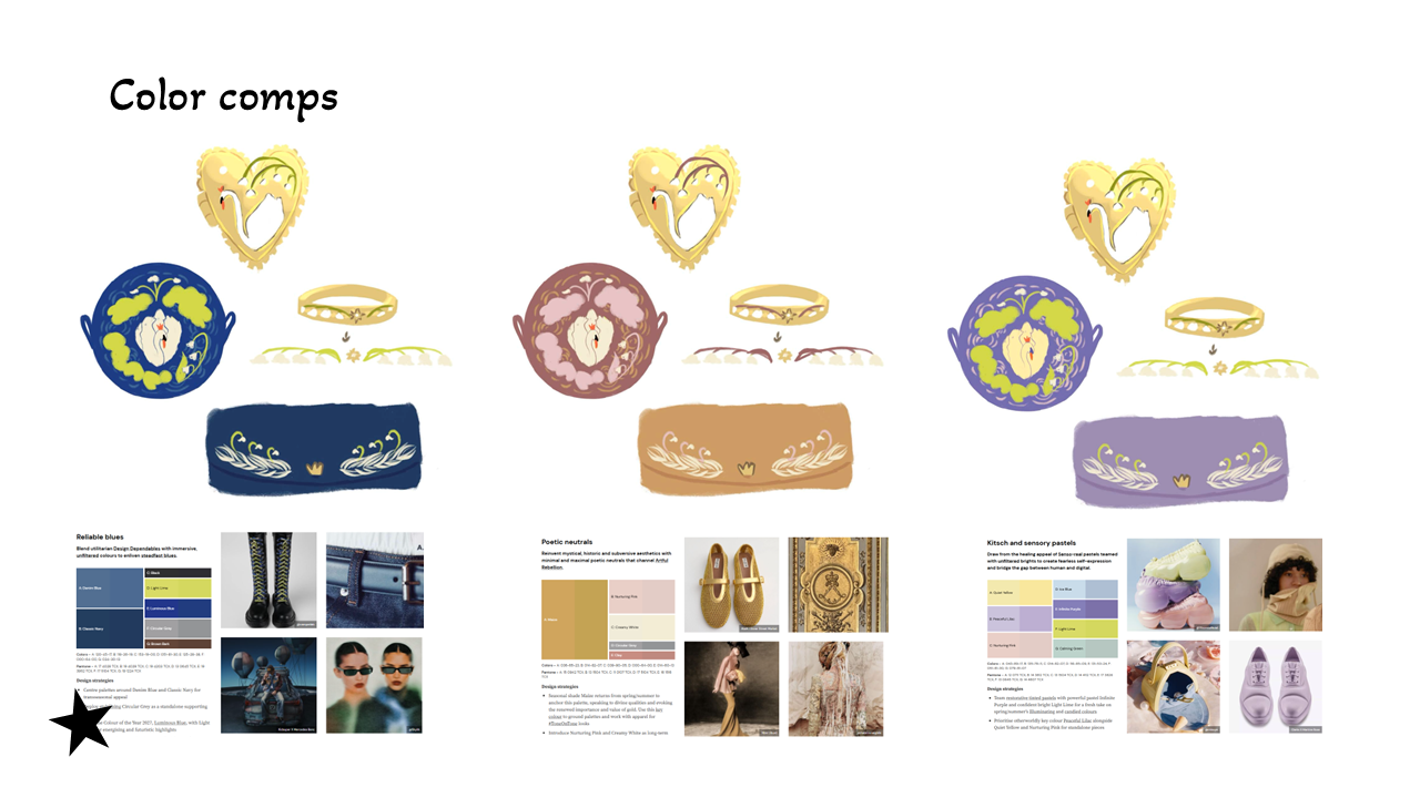 Swan Princess_Slide12_EllaPerry.PNG