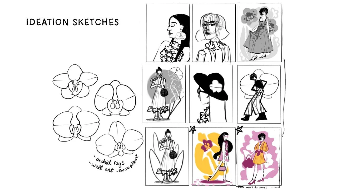 Flower Power_processwork_EllaPerry4.JPG