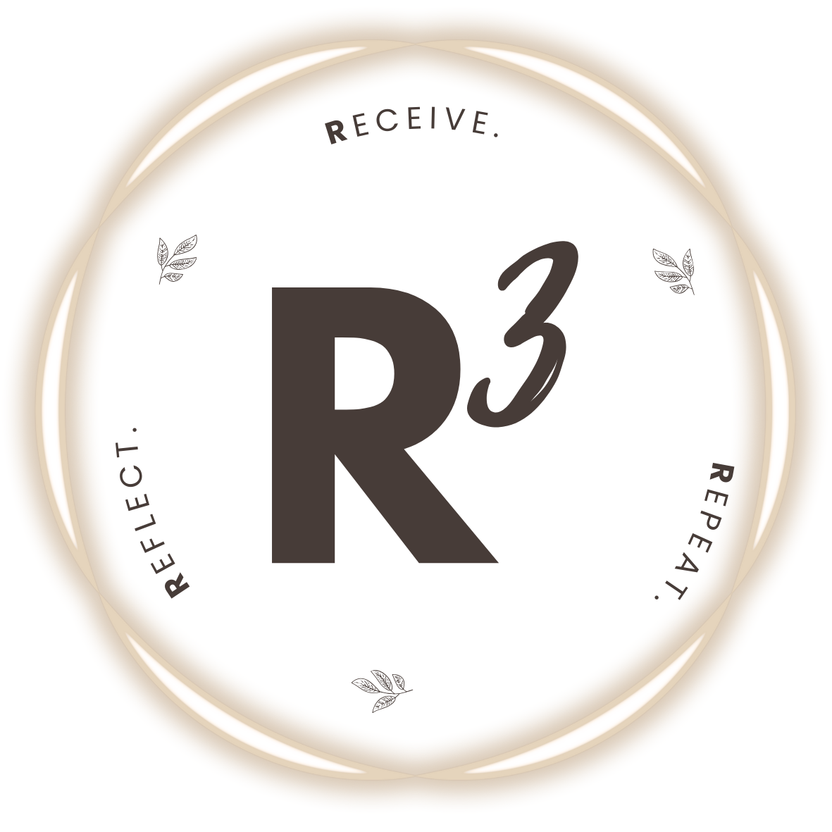 About Us: Our Why — R-Cubed: Reflect. Receive. Repeat.