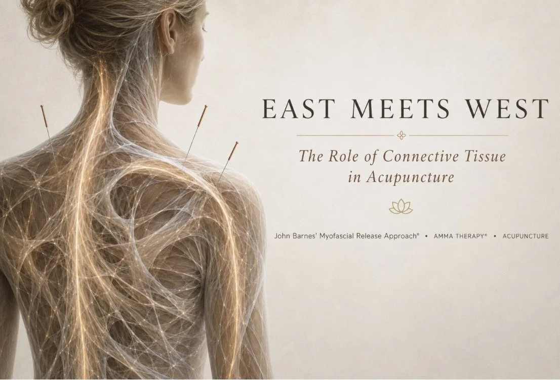 East Meets West: The Role of Connective Tissue in Acupuncture