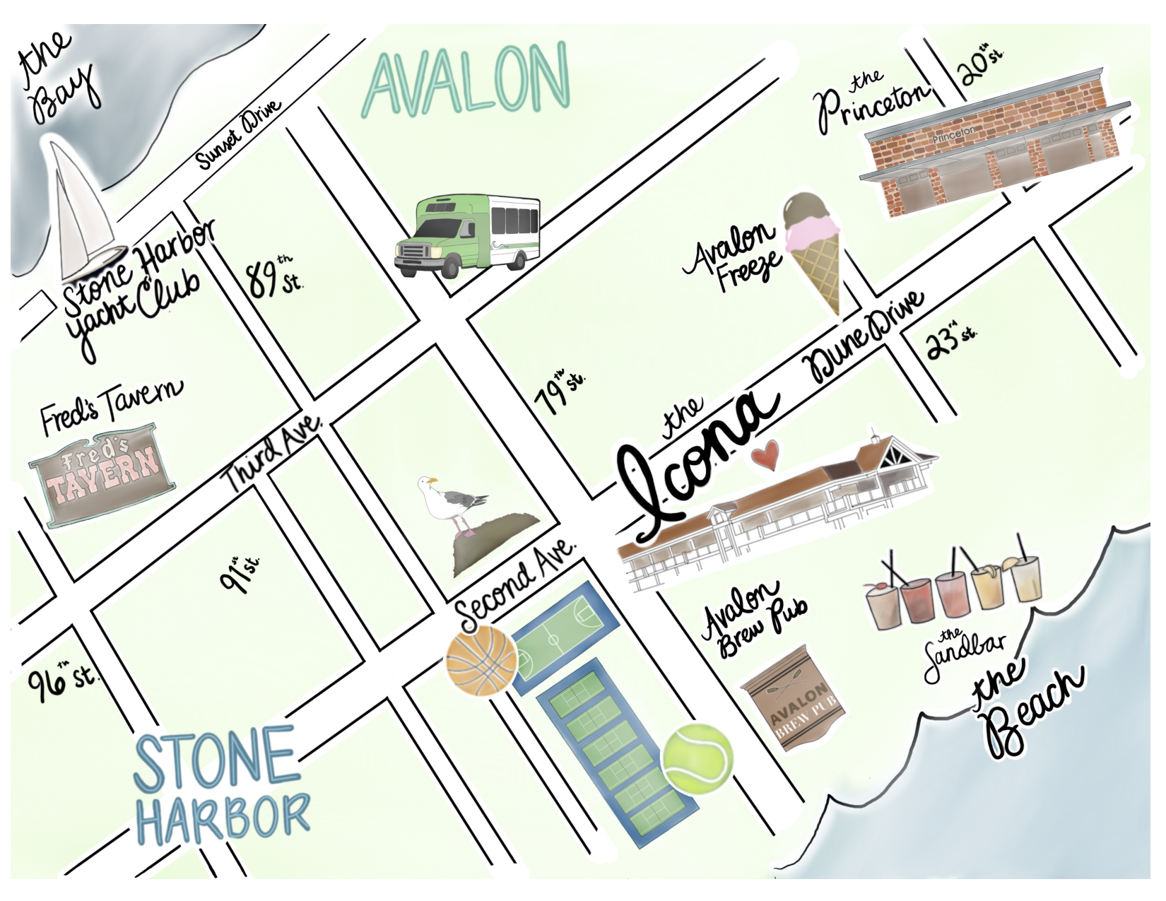 Custom Event Map