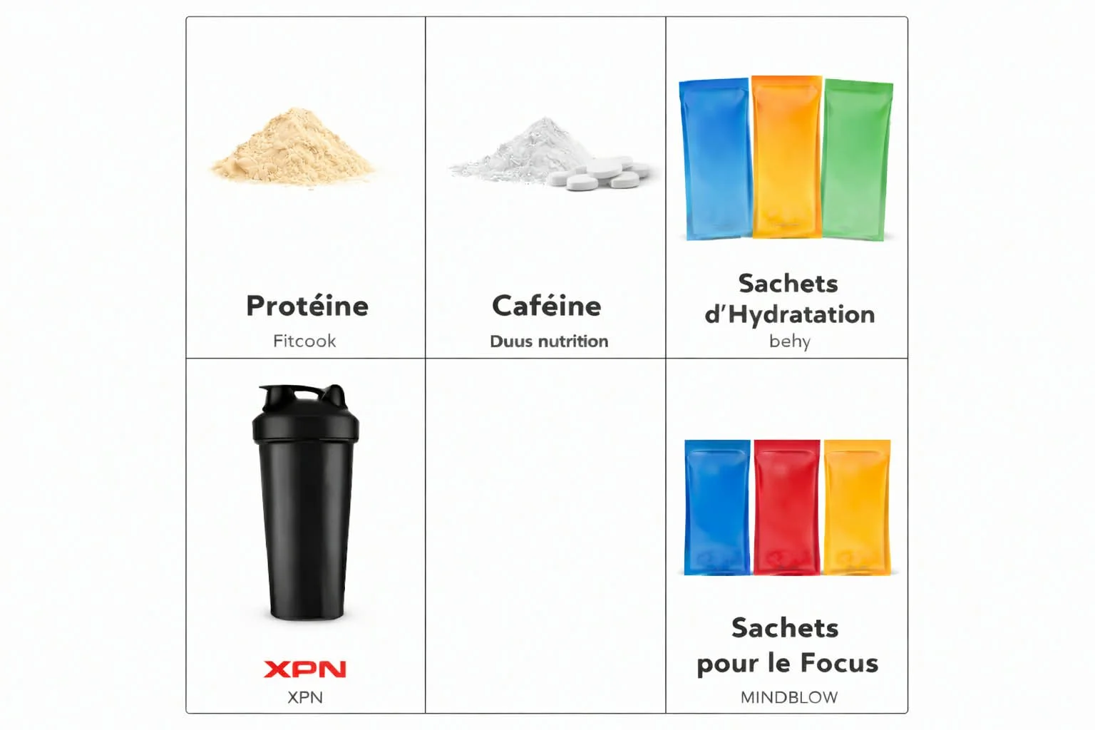 Tableau avec des différentes compléments pour la musculation: poudre de protéines, poudre de caféine, sachets d'hydratation, shaker noir, sachets pour le focus. Les textes sont en français et en anglais.