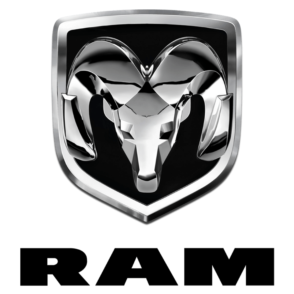 RAM