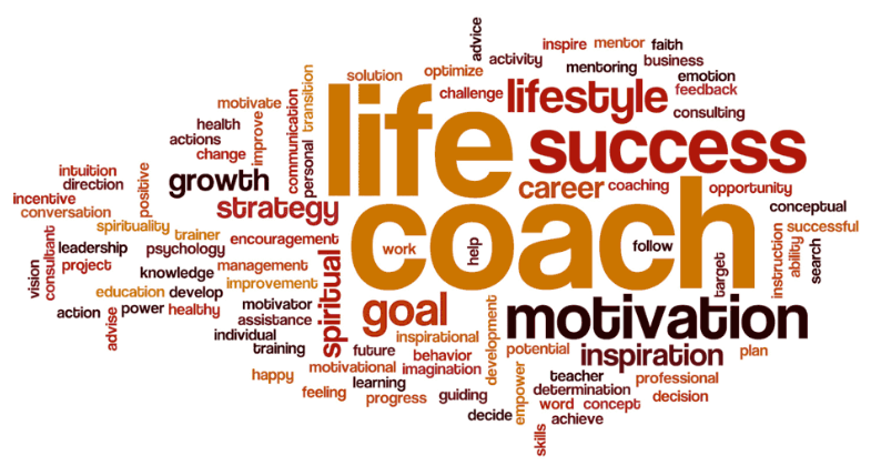 A word cloud featuring terms related to coaching, success, motivation, and lifestyle, with prominent words like "life," "coach," "success," and "motivation."